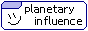 planetaryinfluence3.gif