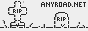 anyroadnet.gif