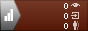 archived 88x31 button #77933